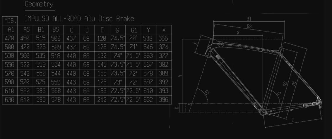 Bianchi Impulso Allroad Disc GRX 600 11sp modrý