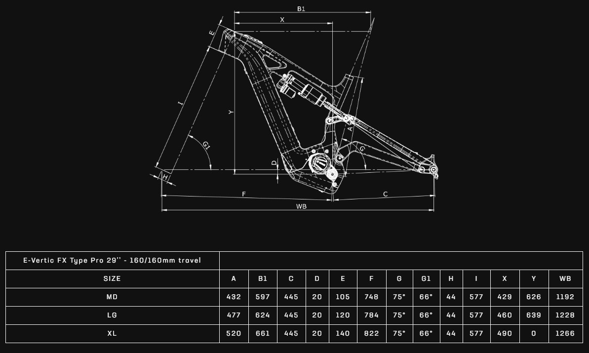 Bianchi e-Vertic FX-Type Sram SX Eagle 1x12sp grafit/šedá