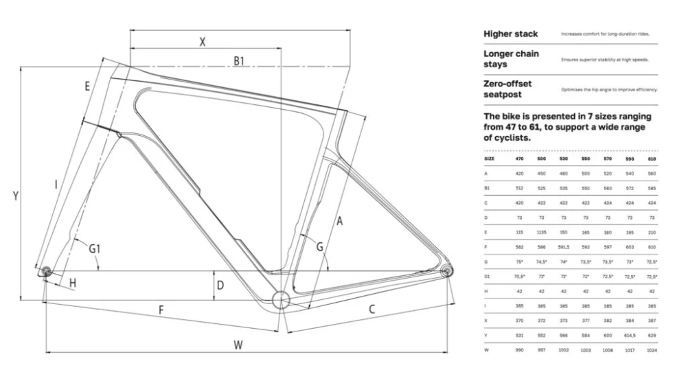 BIANCHI INFINITO 105 Di2 Burgundu red