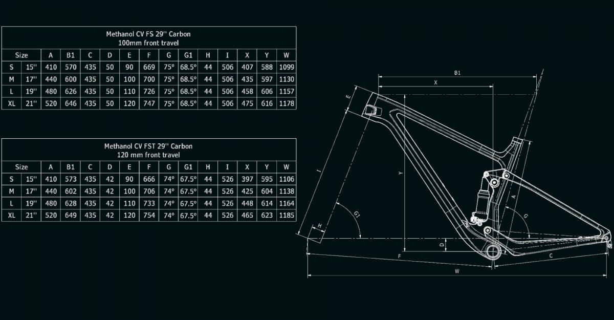 Bianchi Methanol CV FS 9.2 – XTR/XT 1x12sp