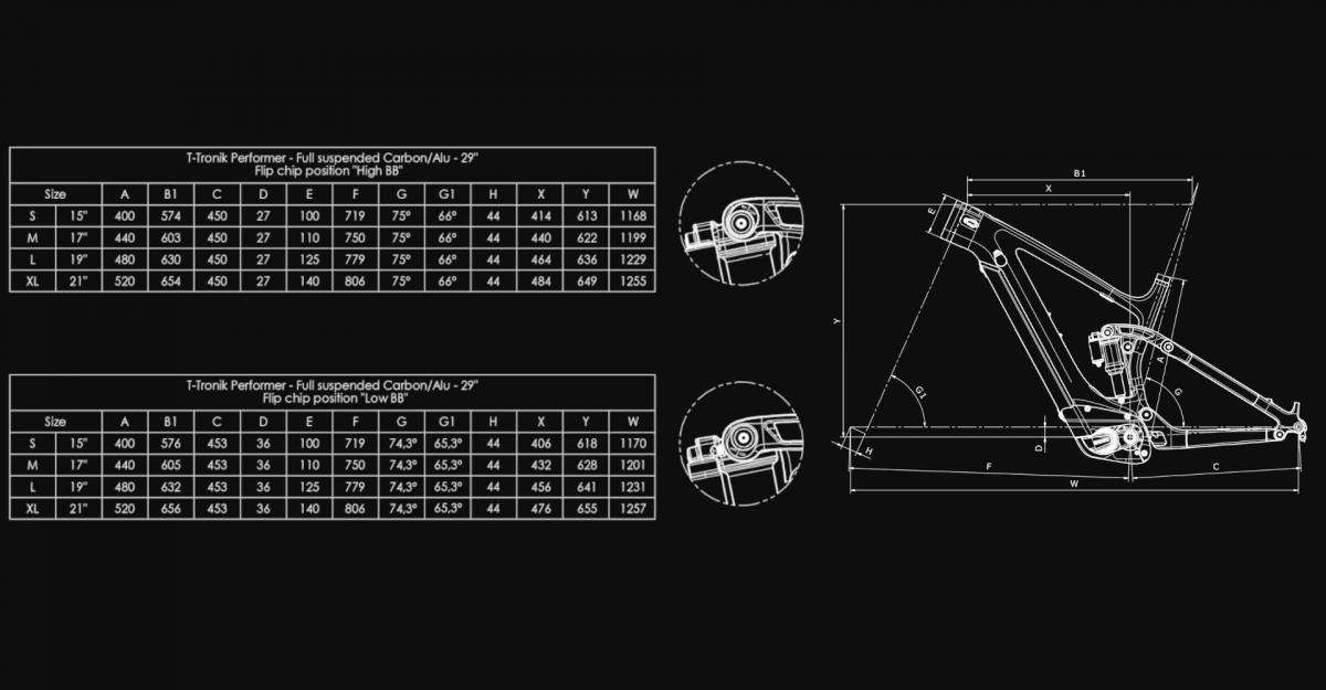 Bianchi T-Tronik Performer 9.1 – XTR/XT 1x12sp