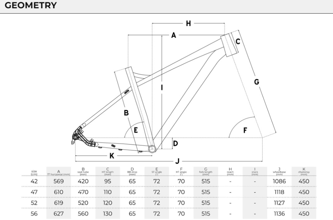 Head Granger čierny matný