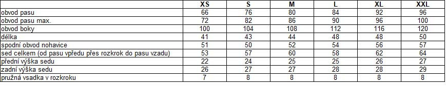 Dámské Cyklokraťasy HAVEN Amazon   Black/Pink