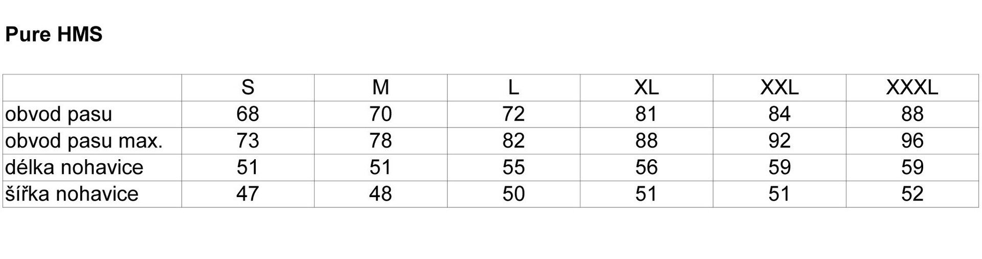 Kraťasy HAVEN PURE HMS black/red