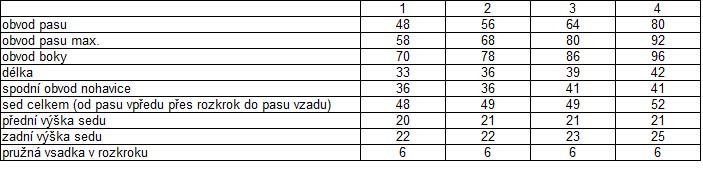 Dětské kraťasy HAVEN TeenAge   black/green vel. 3 (8-11 let)