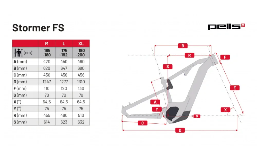 PELLS Stormer FS 2 Brick red